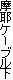 P[u